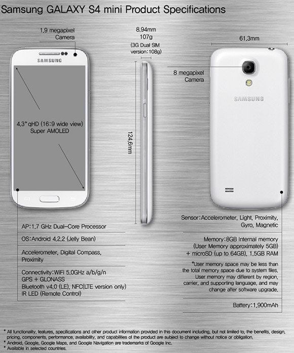 galaxy s4 mini vs s3